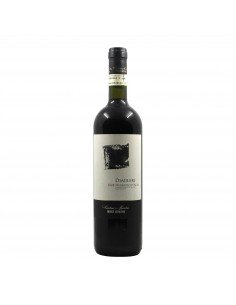 Serafino Nebbiolo d Alba Diauleri 2008
